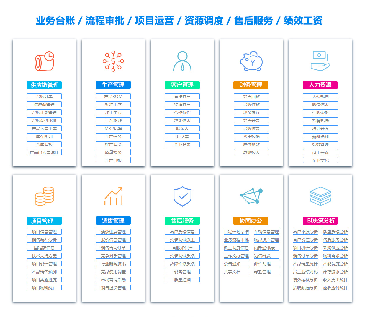 临汾售后管理系统